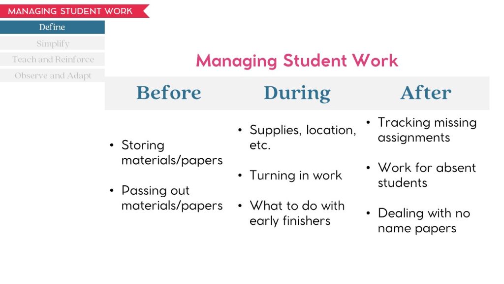 Managing Student Work System